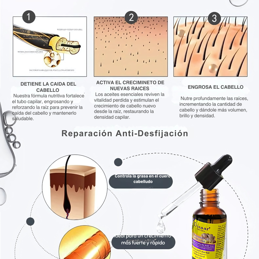 Serum Anticaída + Champú: ¡Cabello Fuerte y Brillante!